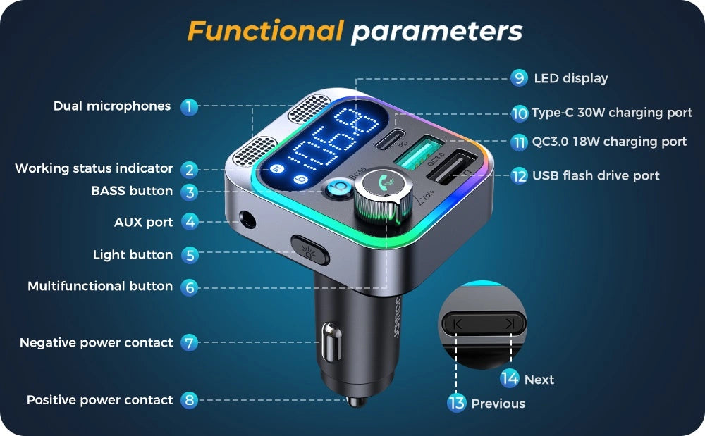 Autoradio Bluetooth 5.3 FM mit Multifunktion (QuickCharge und Power Delivery, Bass, Anrufe, AUX) Parameter