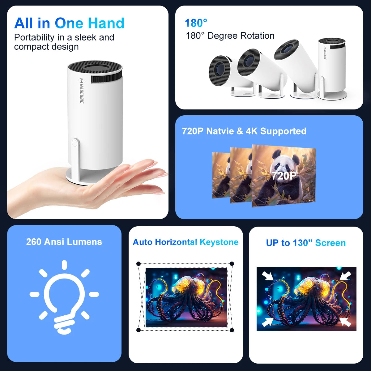 HD Heimkino Beamer mit Android 11, WiFi6, Bluetooth 5.0 & Auto-Korrektur – Projektor für Filme & Streaming zuhause - cyberphone
