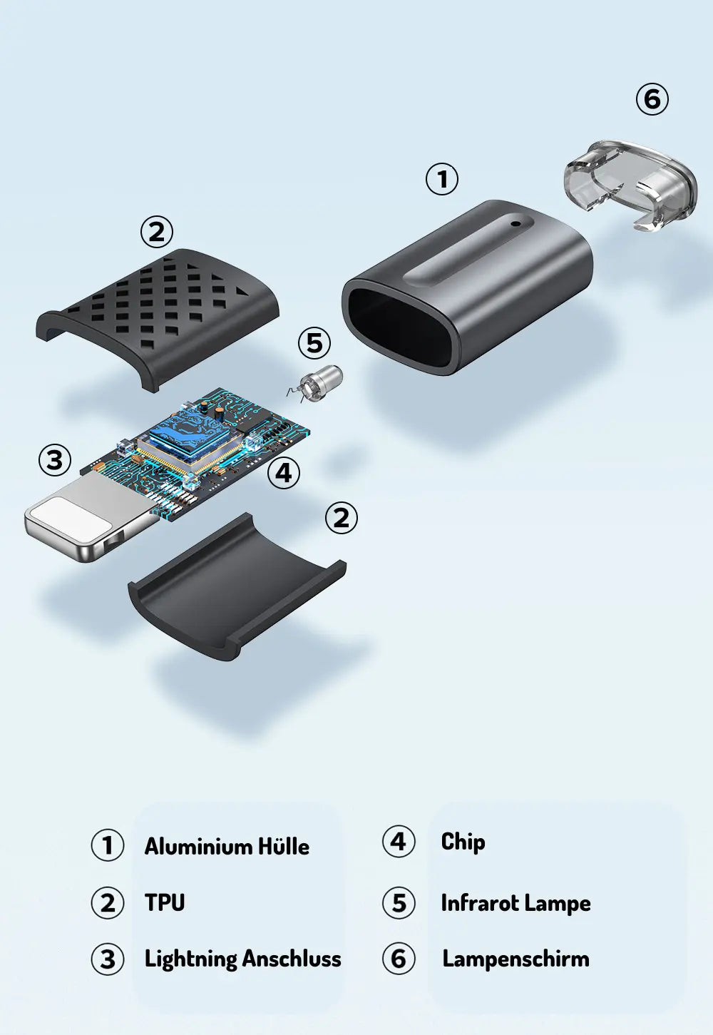 Infrarot Adapter (iPhone Lightning) Aufbau