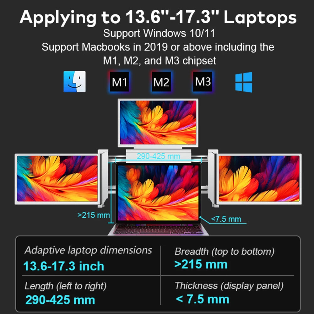 14 Zoll Laptop-Erweiterungsbildschirm – 1080P FHD Quad-Screen-Monitor – Schnelle Installation – Monitor mit 1 Kabel für 3 Displays - cyberphone